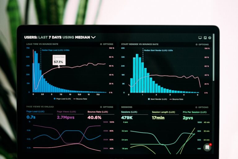 Data no es reporting para decisiones de negocio con dashboards